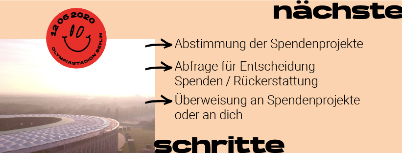 nächste Schritte: Abstimmung der Spendenprojekte, Abfrage für Entscheidung Spenden/Rückerstattung, Überweisung an Spendenprojekte oder an dich