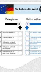 Wahlzettel_Bürgerbeteiligung in der Demokratie
